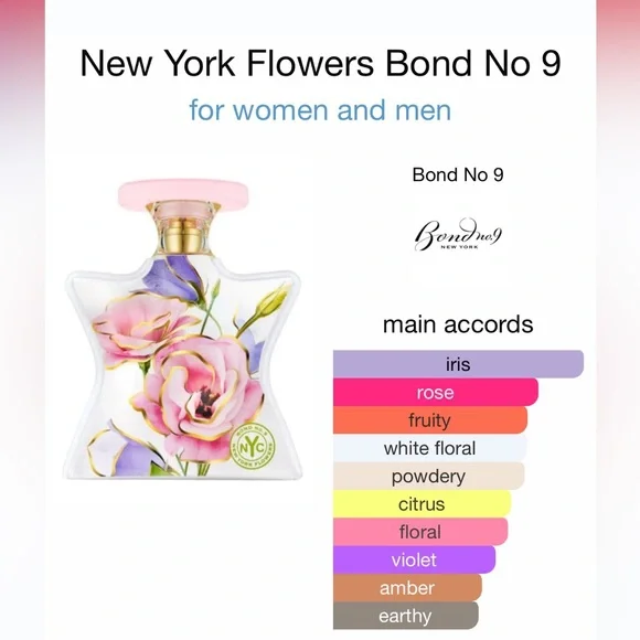 Bond No9 New York flowers samples - Picture 3 of 3